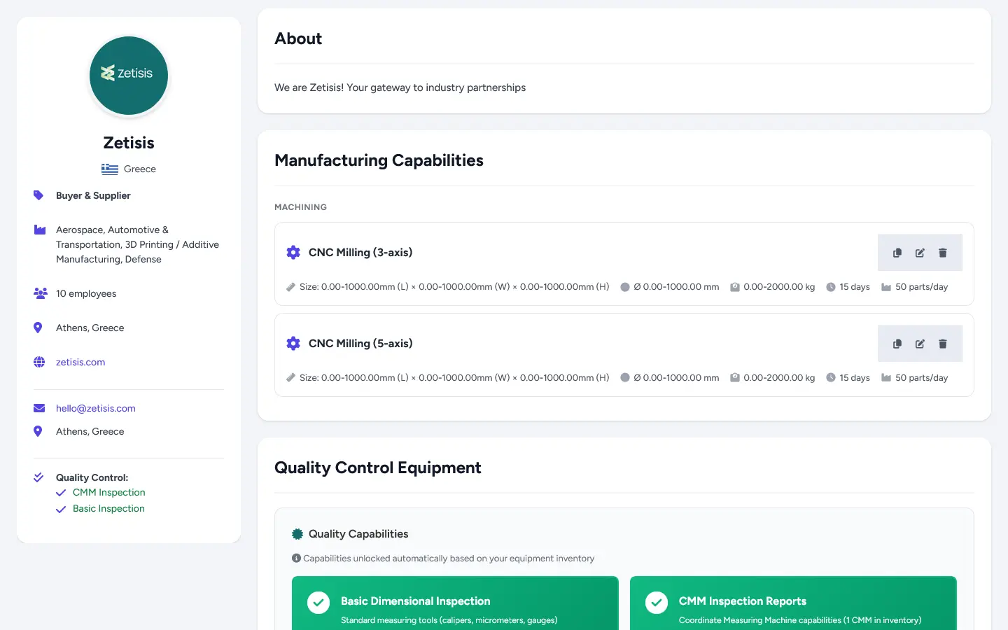Build capability profile